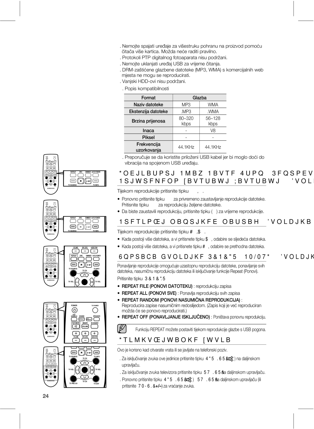 Samsung HW-E551/EN manual 1SFTLPêJOBQSJKFEOBUSBH VOLDJKB64#B, 6QPSBCBGVOLDJKF3&1&5 10/07*  VOLDJKB64#B 