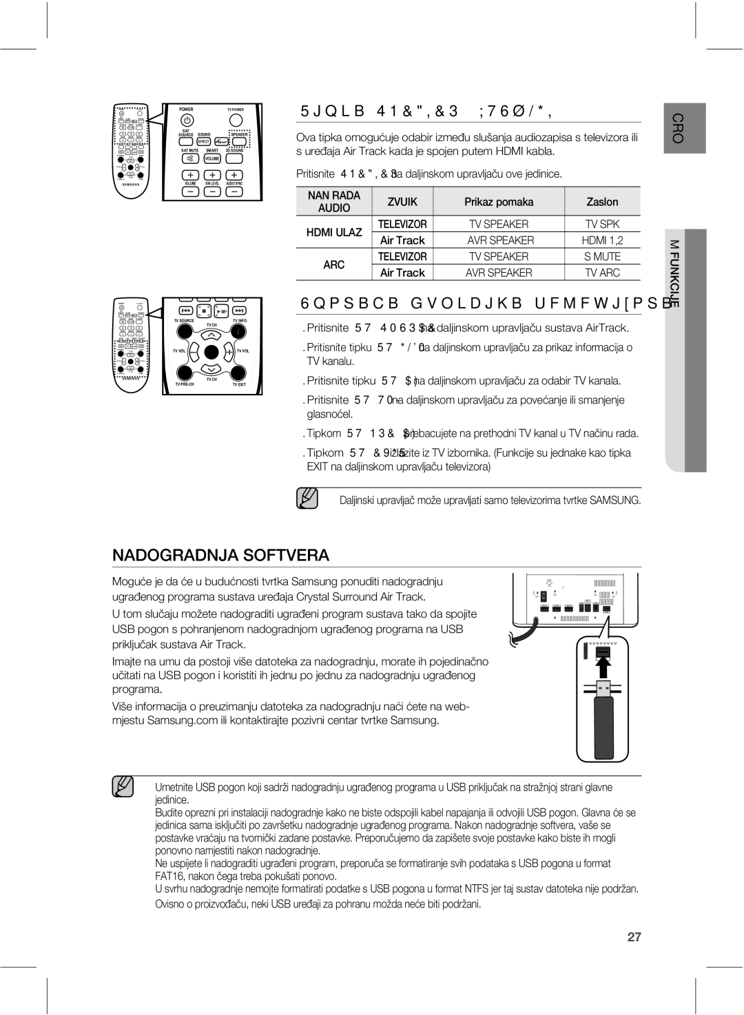 Samsung HW-E551/EN manual 03%/+4057&3, 5JQLB41&,&3 76é, 3%, 7341&,&3 