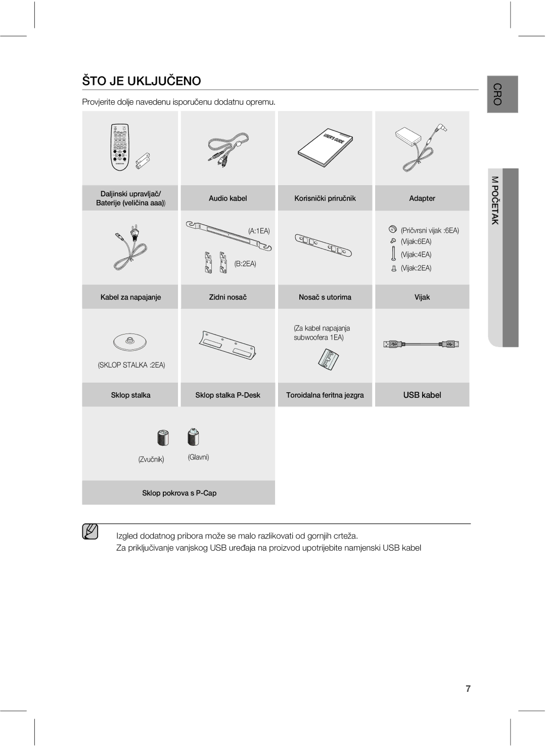 Samsung HW-E551/EN manual À50+&6,-+6Ă&/0, 1SPWKFSJUFEPMKFOBWFEFOVJTQPSVăFOVEPEBUOVPQSFNV, 64#LBCFM, 10Ă&5 