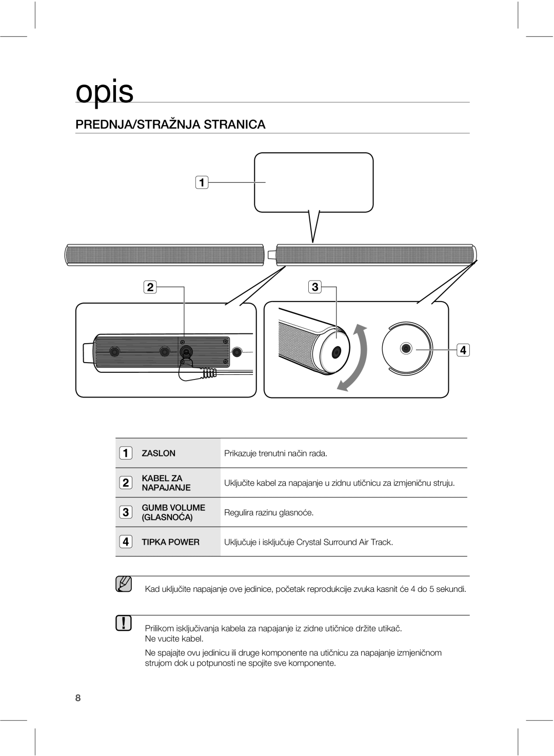 Samsung HW-E551/EN manual Opis, 13&%/+453Ç/+453/*$, 1SJLBVKFUSFOVUOJOBăJOSBEB 