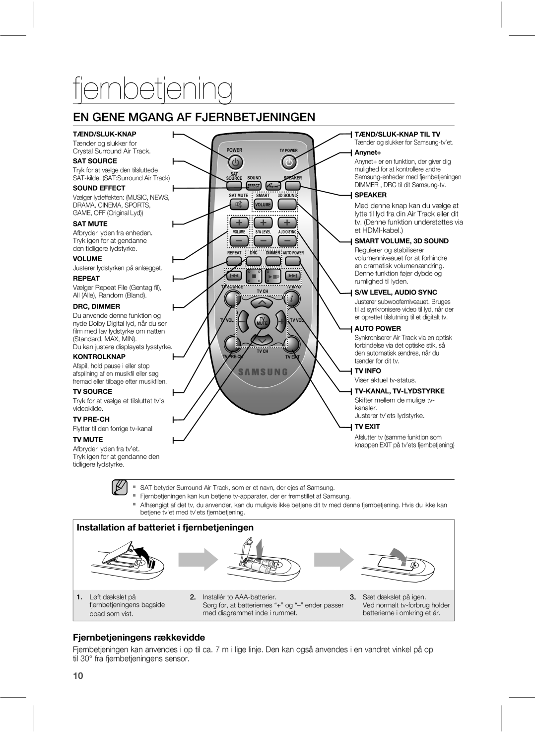 Samsung HW-E551/XE manual Fjernbetjening, &/&./+&3/#&5+ 