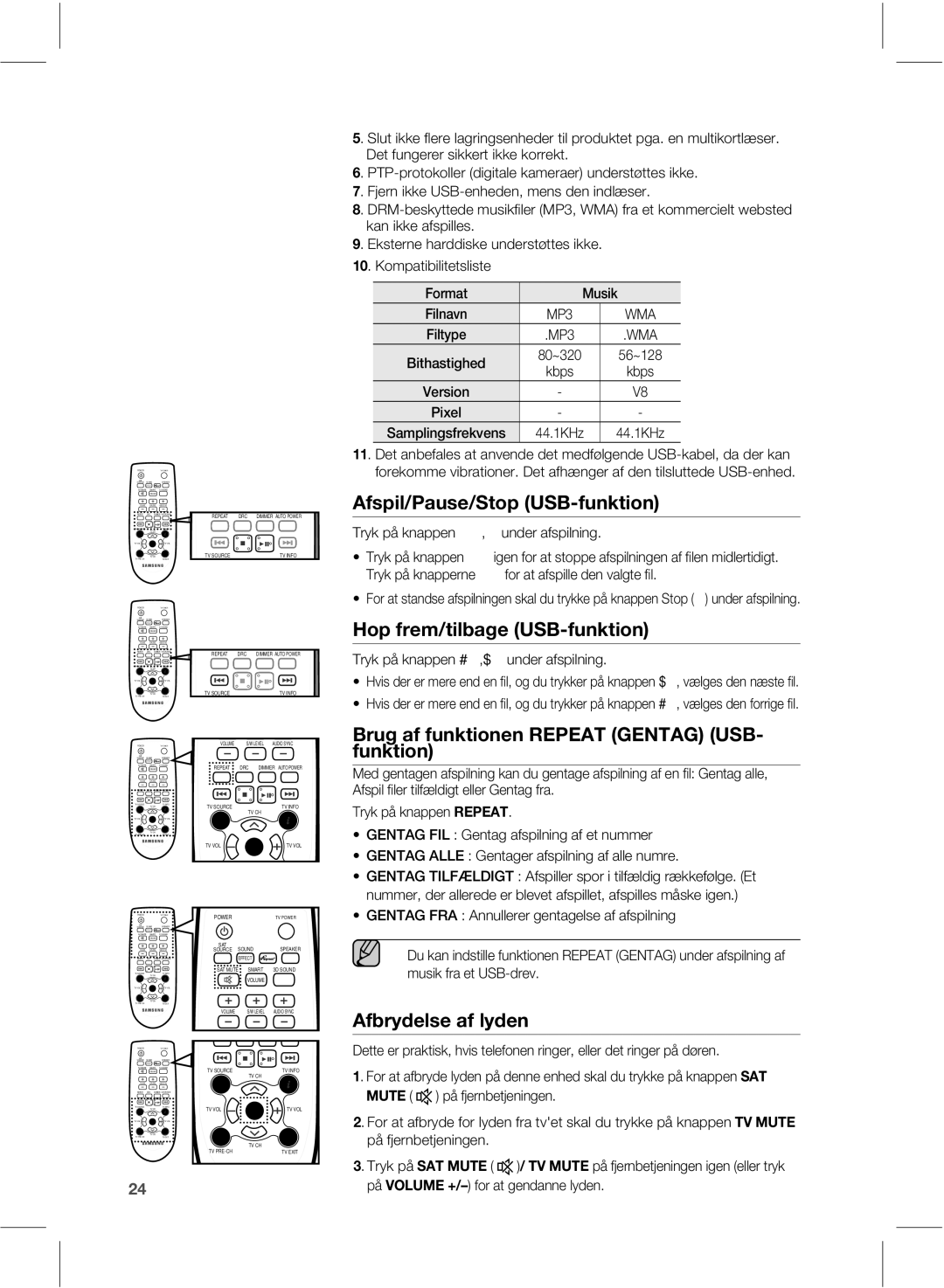 Samsung HW-E551/XE manual GTQJM1BVTF4UPQ 64#GVOLUJPO, PQGSFNUJMCBHF 64#GVOLUJPO, Gvolujpo, GcszefmtfBgMzefo 