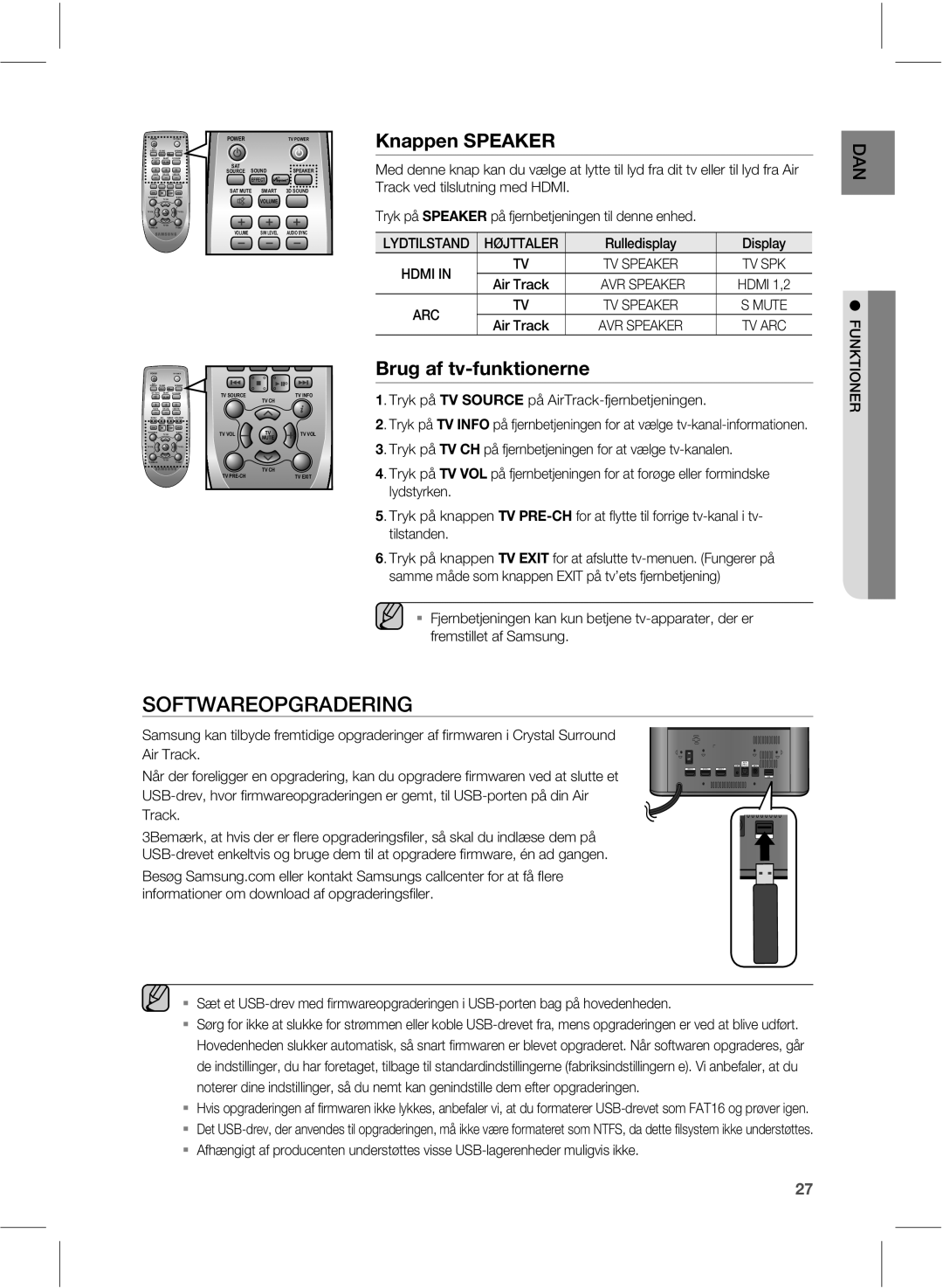 Samsung HW-E551/XE manual 40583&013%&3, #SvhBgUwGvolujpofsof 