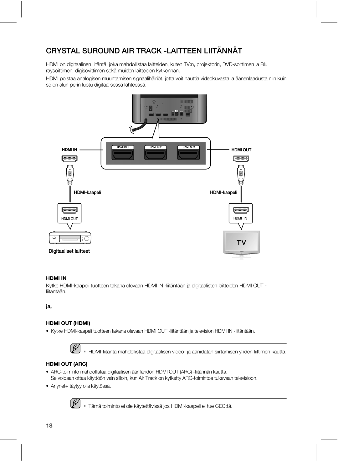 Samsung HW-E551/XE manual $345-46306/%*353$,-*55&&/-**5­//­5, JhjubbmjtfuMbjuuffu, Mjjuêouêêo 