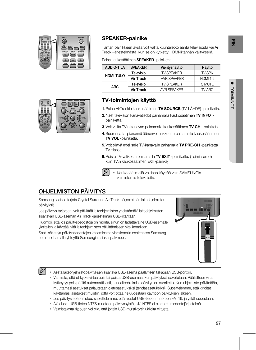 Samsung HW-E551/XE manual +&-.*450/1­*7*54, Êzuuú, 57 UPJNJOUPKFO LÊZUUÚ, Qbjojlfuub , WbmnjtubnjbUfmfwjtjpjub 