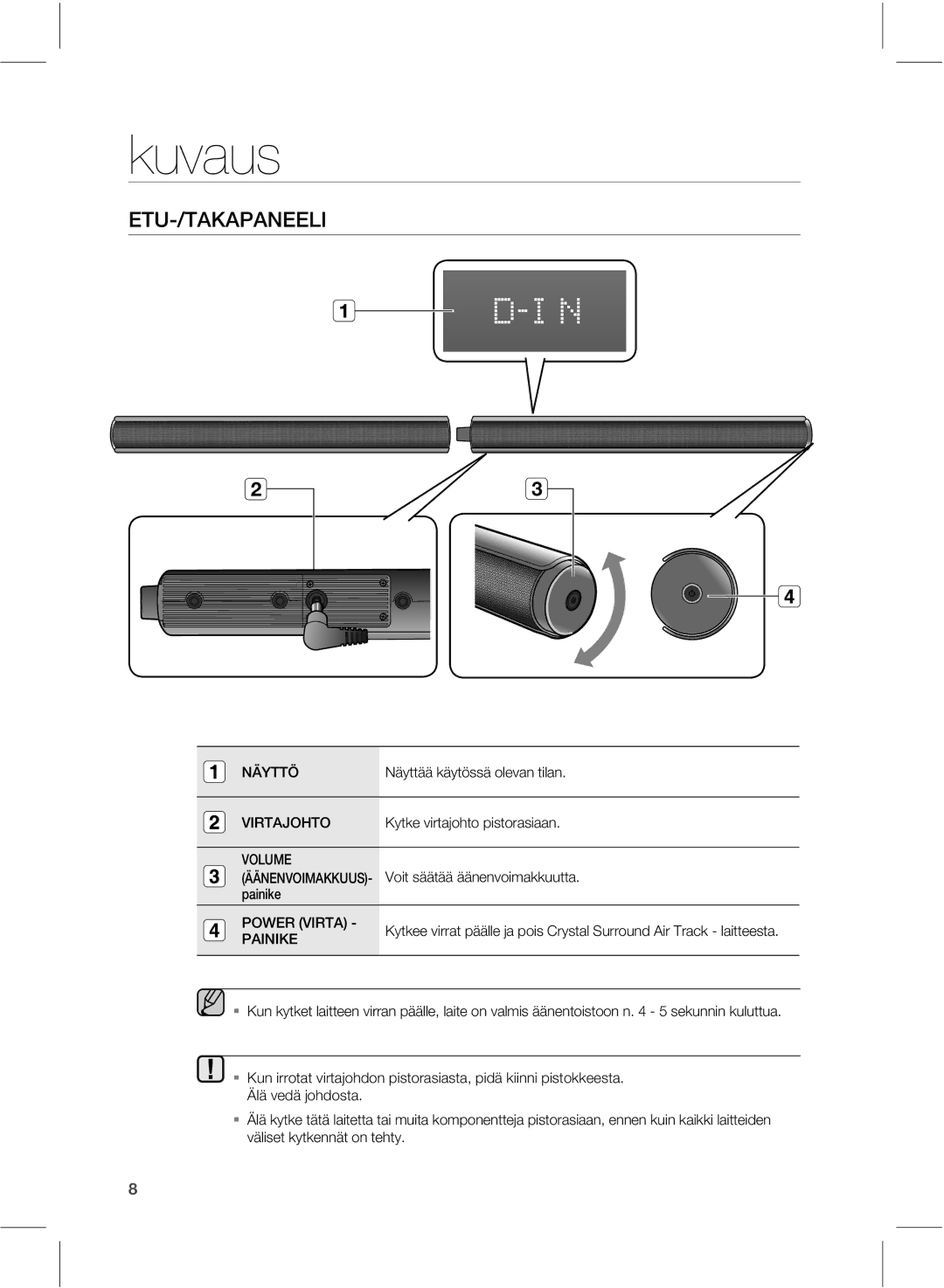 Samsung HW-E551/XE manual Kuvaus, 565,1, 70-6, ­­/&/70*.,,664  7PJUTÊÊUÊÊÊÊOFOWPJNBLLVVUUB Qbjojlf, 108&3  7*35  