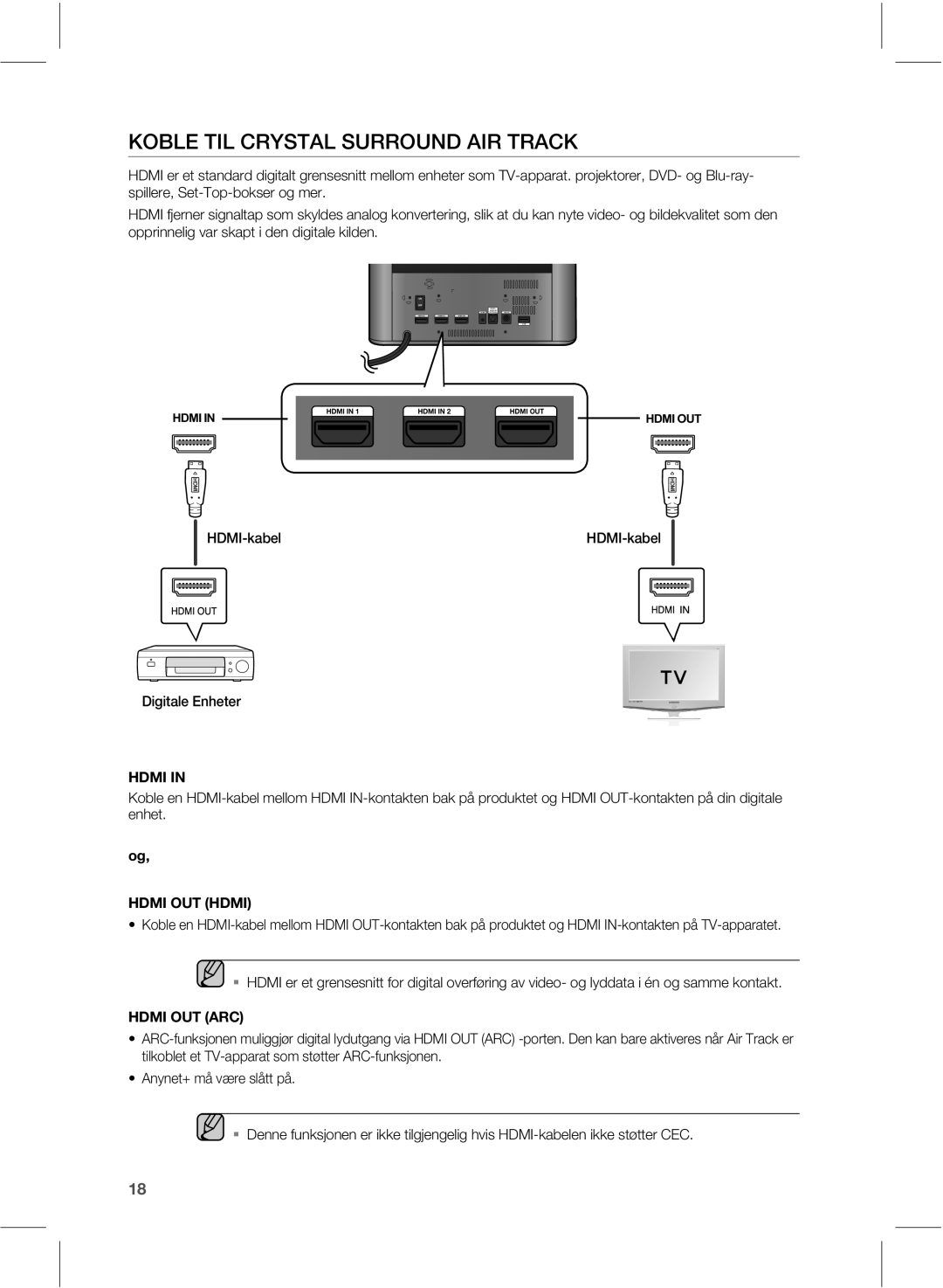 Samsung HW-E551/XE #-&5*-$345-463306/%*353$, PqqsjoofmjhWbsTlbquJEfoEjhjubmfLjmefo, Jhjubmf&Oifufs, 065 % 