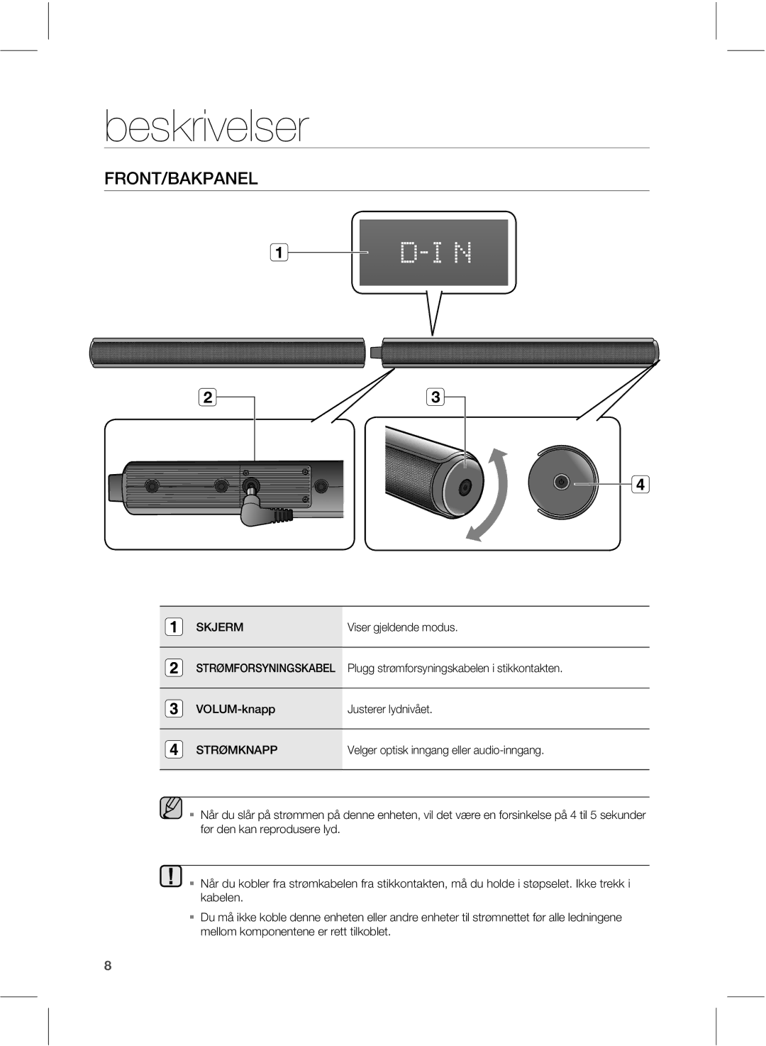 Samsung HW-E551/XE manual Beskrivelser, 30/5#,1, Lbcfmfo, NfmmpnLpnqpofoufofFsSfuuUjmlpcmfu 