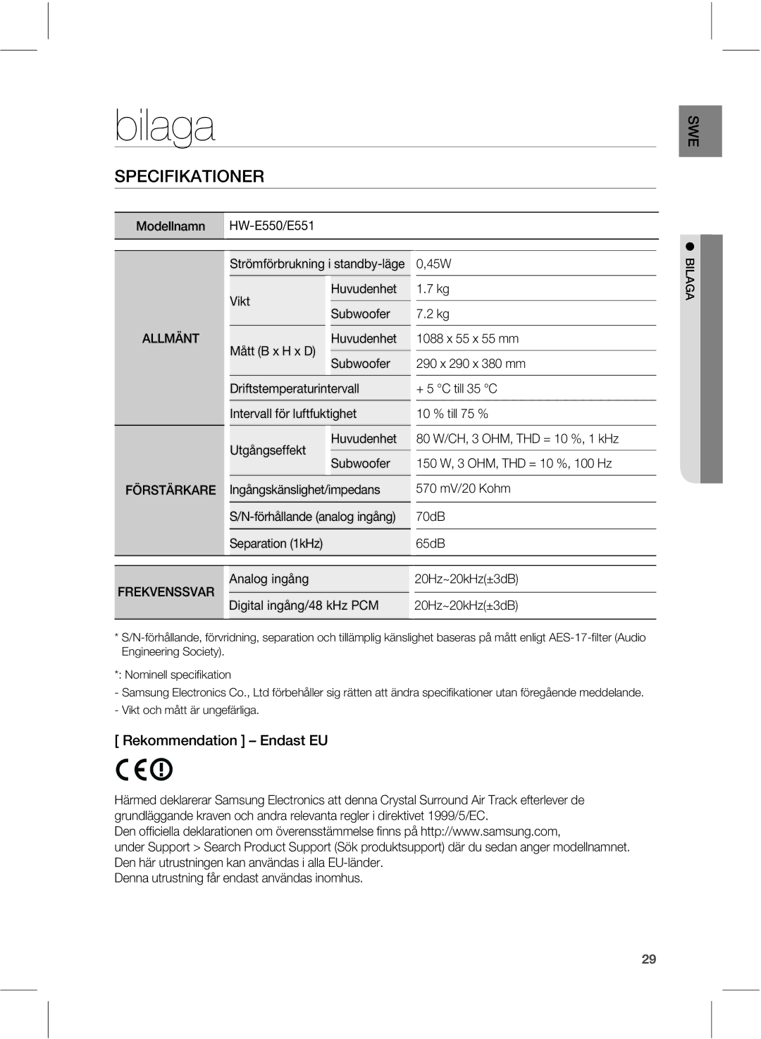 Samsung HW-E551/XE manual Bilaga, 41&$**,5*0/&3 