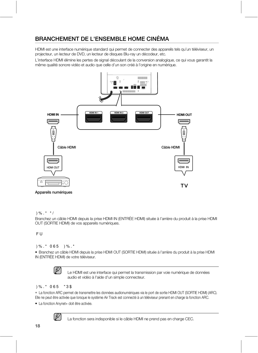 Samsung HW-E551/ZF manual #3/$&.&/5%&-h&/4&.#-&0.&$*/², QqbsfjmtOvnïsjrvft 