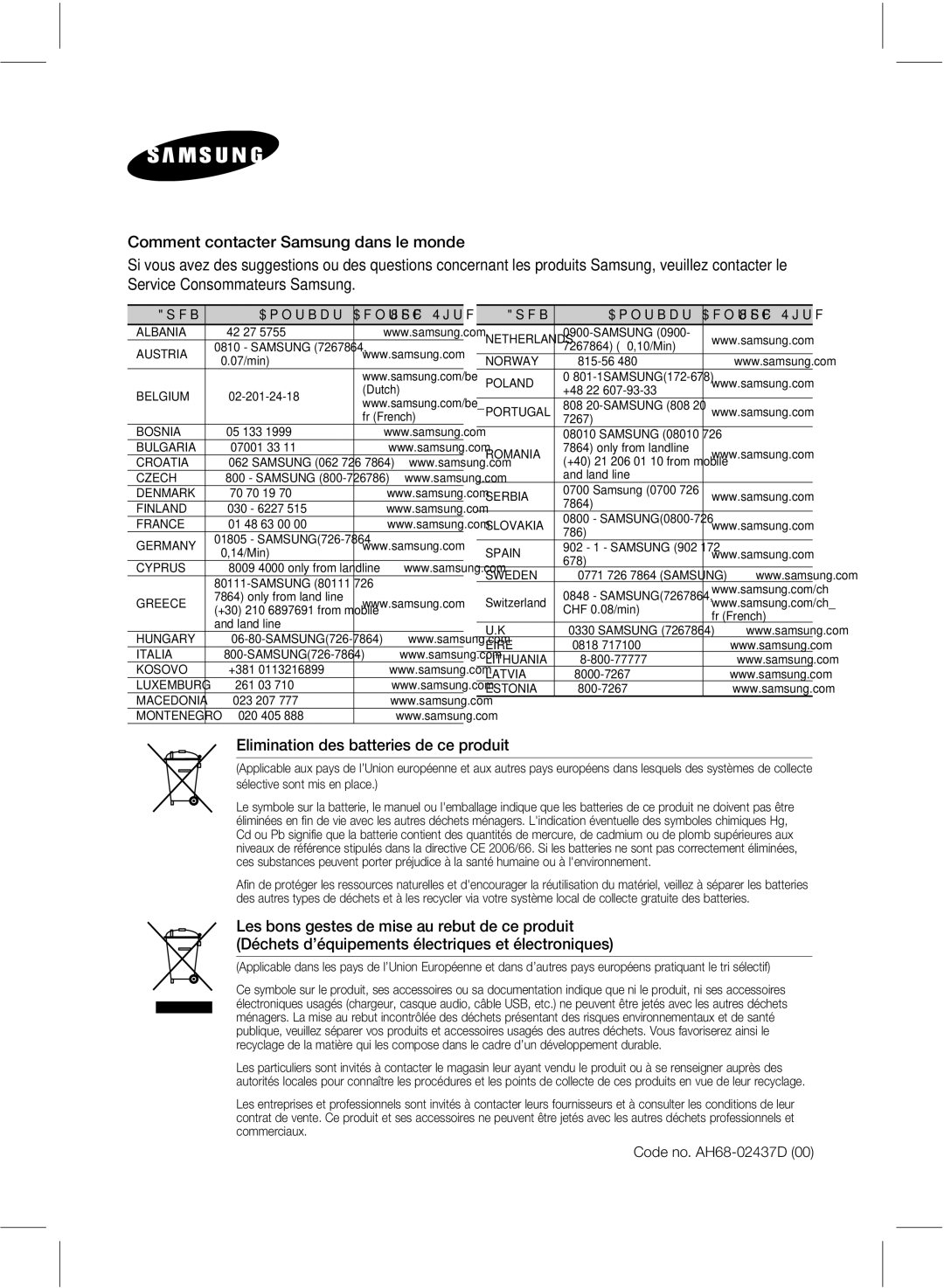 Samsung HW-E551/ZF manual $PNNFOUDPOUBDUFS4BNTVOHEBOTMFNPOEF, $PefOp%  