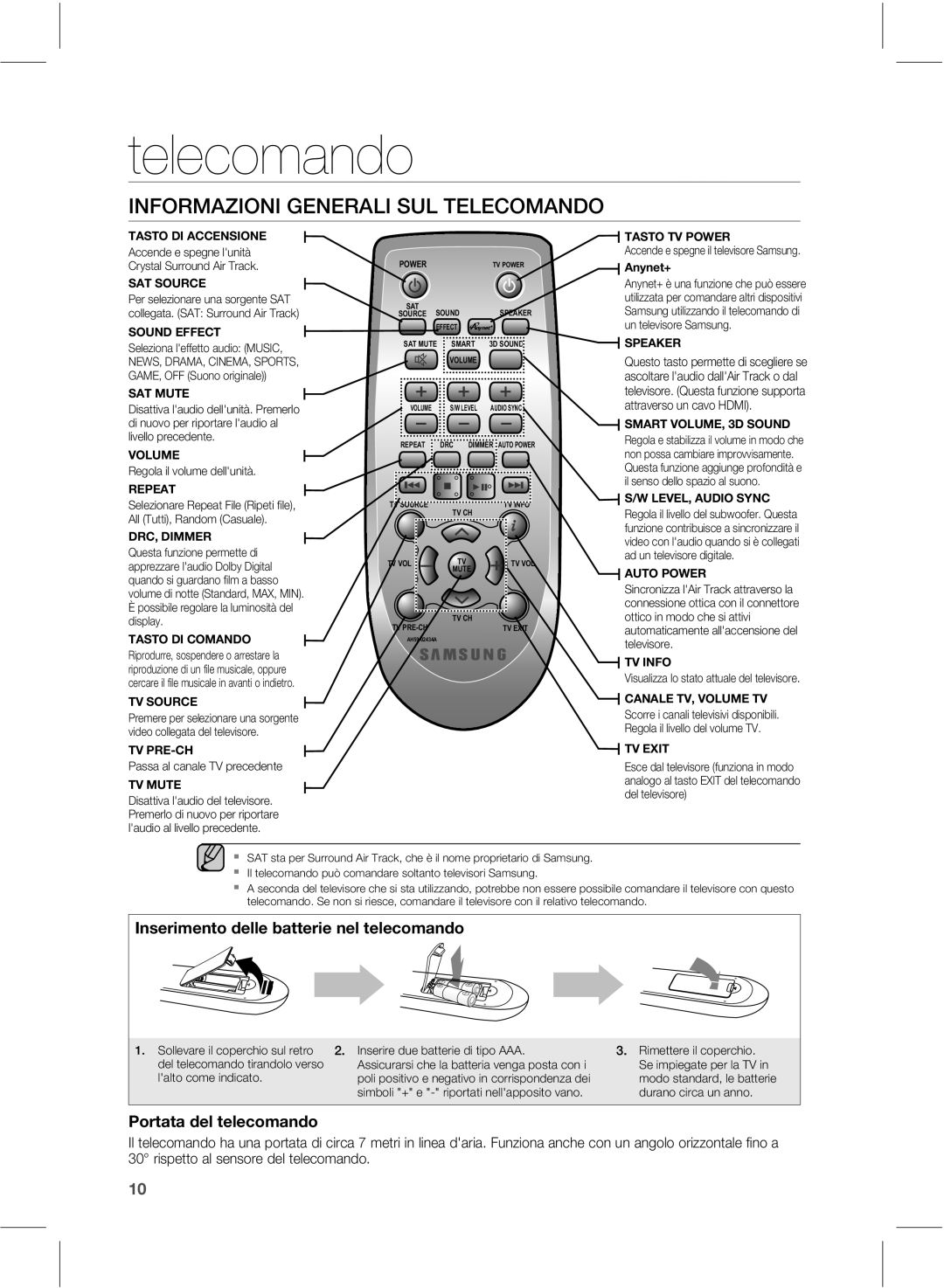 Samsung HW-E551/ZF manual Telecomando, 03.*0/*&/&3-*46-5&-&$0./%0, DDFOEFFTQFHOFJMUFMFWJTPSF4BNTVOH 