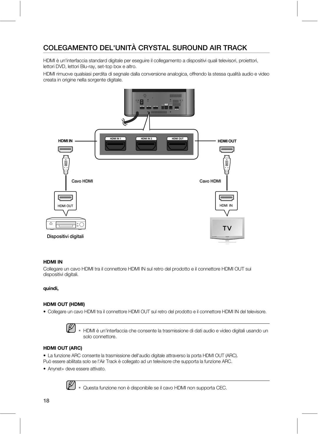 Samsung HW-E551/ZF manual $0-&.&/50%&-h6/*5$345-46306/%*353$, Rvjoej, 065 %, 065 3$ 