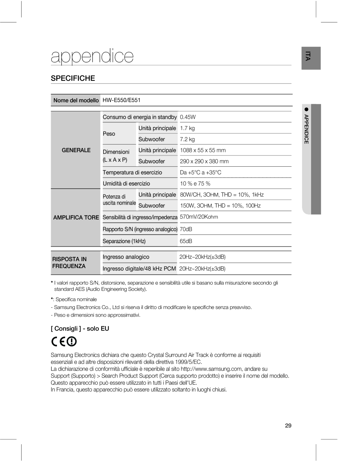 Samsung HW-E551/ZF manual Appendice, 41&$**$, 4QFDJmDBOPNJOBMF 