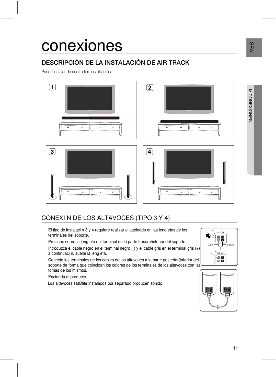 Samsung HW-E551/ZF manual Conexiones, $3*1$*»/%&-*/45-$*»/%&*353$, 1VFEFJOTUBMBSEFDVBUSPGPSNBTEJTUJOUBT 