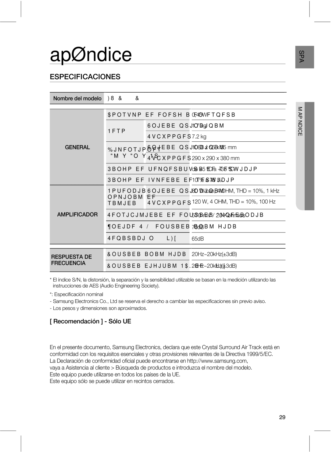 Samsung HW-E551/ZF manual Apéndice, 41&$**$$*0/&4, OpnjobmEf, 4FOTJCJMJEBEEFFOUSBEB*NQFEBODJB N7,PINJPT 