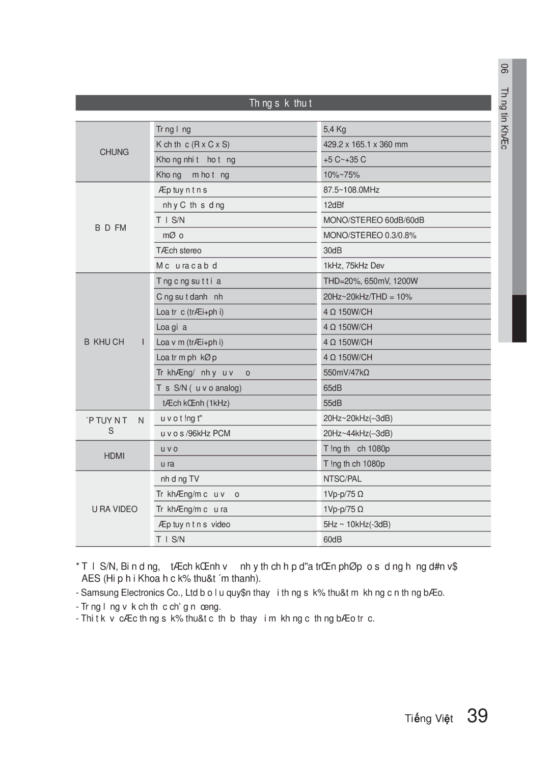 Samsung HW-E6500/XV manual Thông số kỹ thuật 