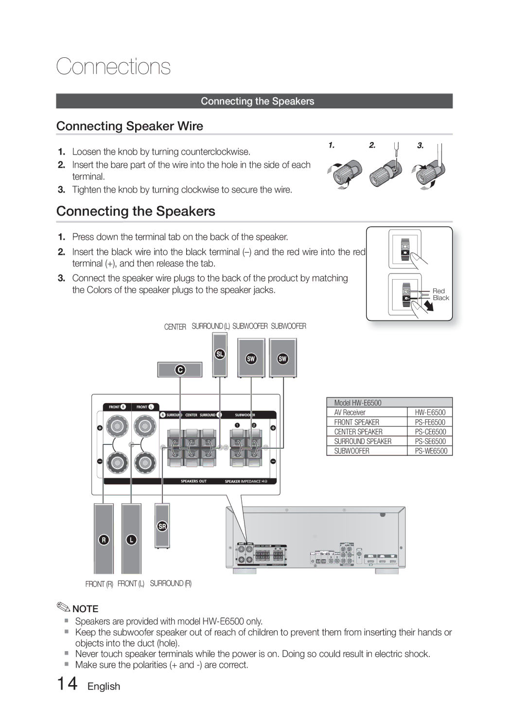 Samsung HW-E6500/XV manual Connecting Speaker Wire, Connecting the Speakers 