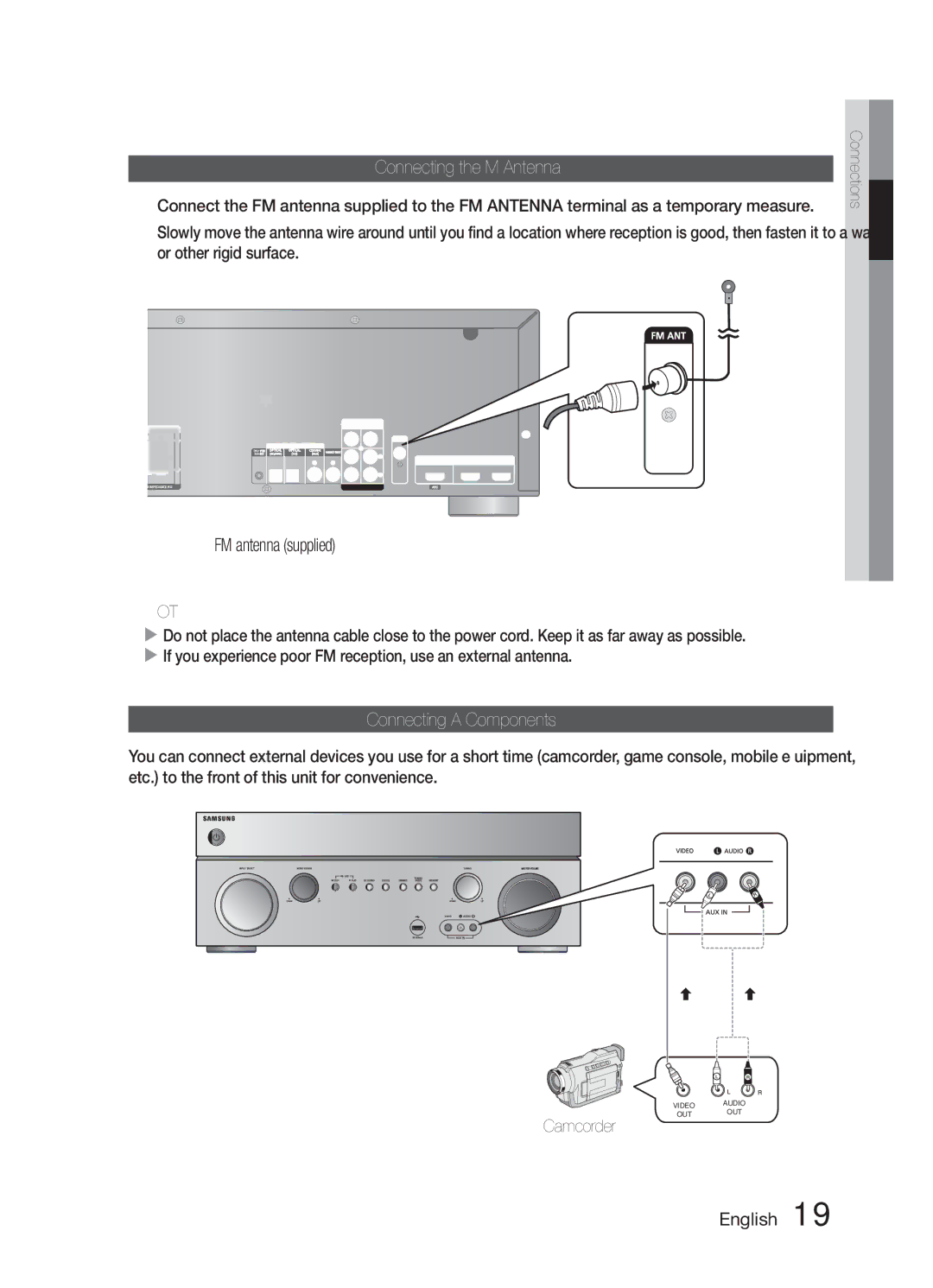 Samsung HW-E6500/XV manual Connecting the FM Antenna, FM antenna supplied, Connecting AUX Components 