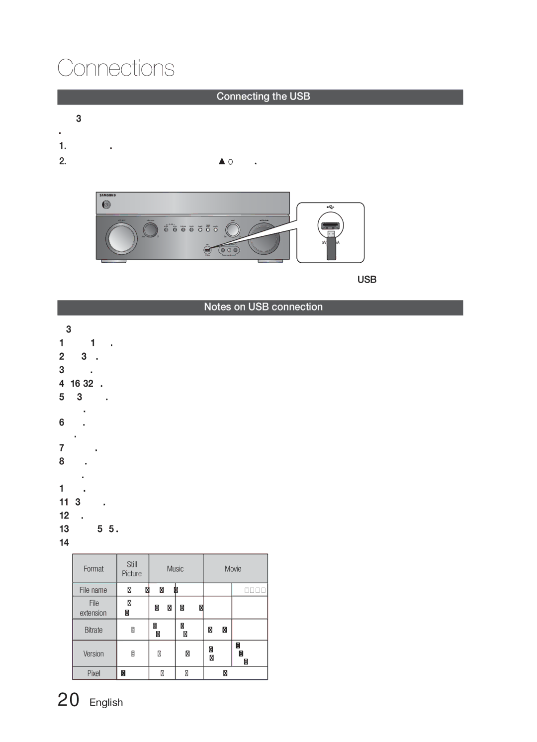 Samsung HW-E6500/XV manual Connecting the USB, Usb 