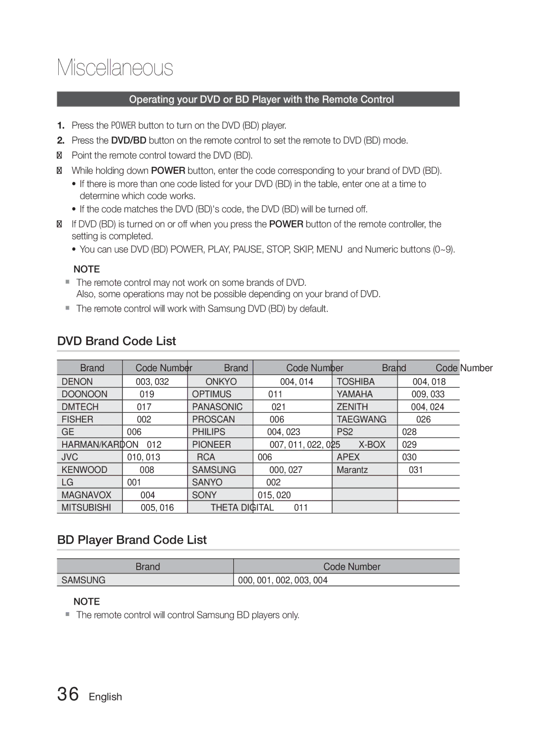 Samsung HW-E6500/XV manual DVD Brand Code List, BD Player Brand Code List 