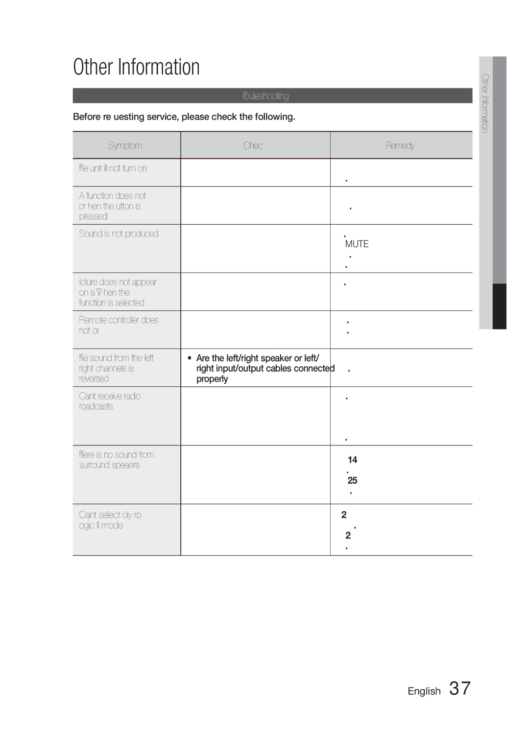 Samsung HW-E6500/XV manual Other Information, Troubleshooting 