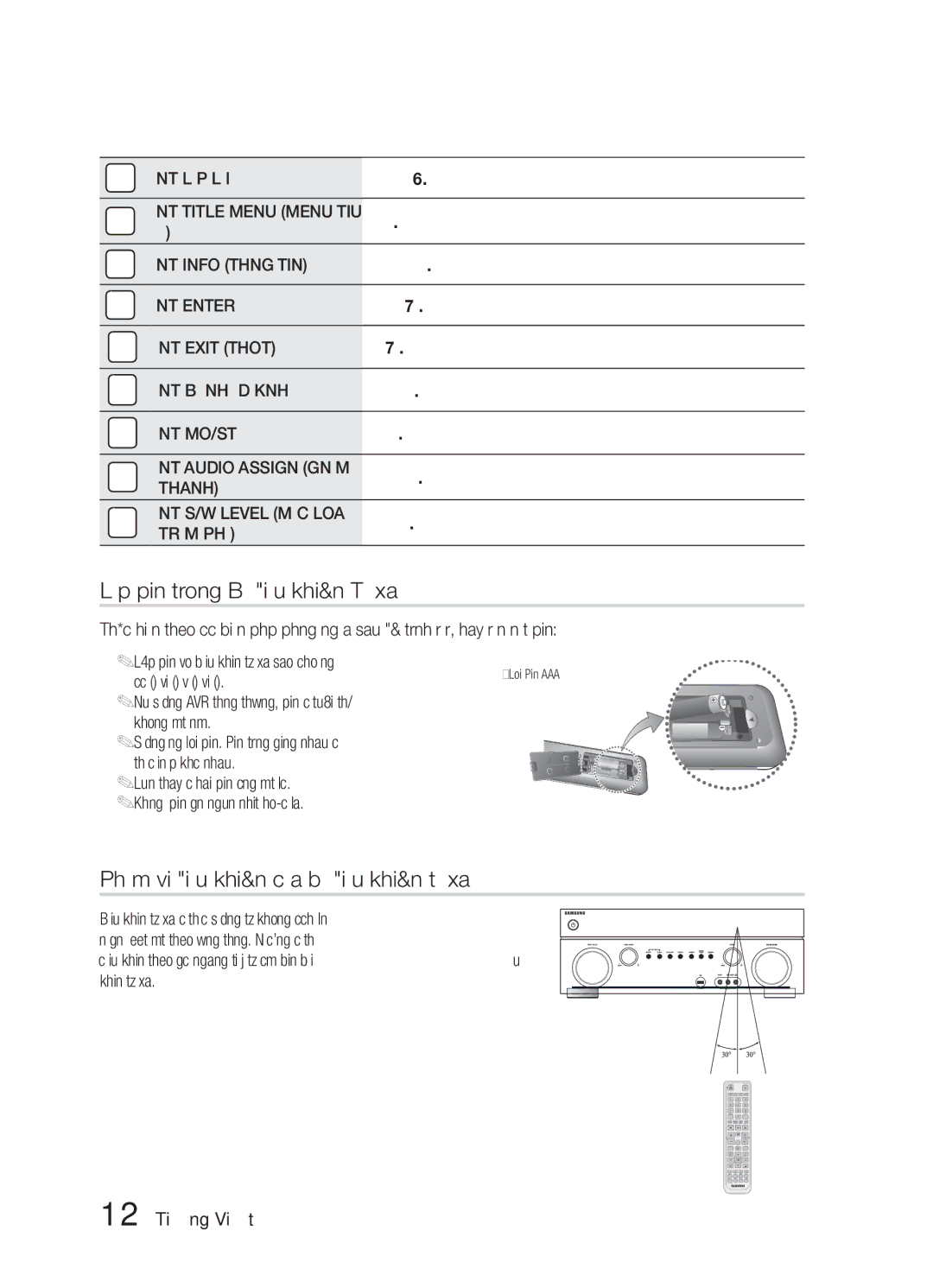 Samsung HW-E6500/XV manual Lắp pin trong Bộ điều khiển Từ xa, Phạm vi điều khiển của bộ điều khiển từ xa 