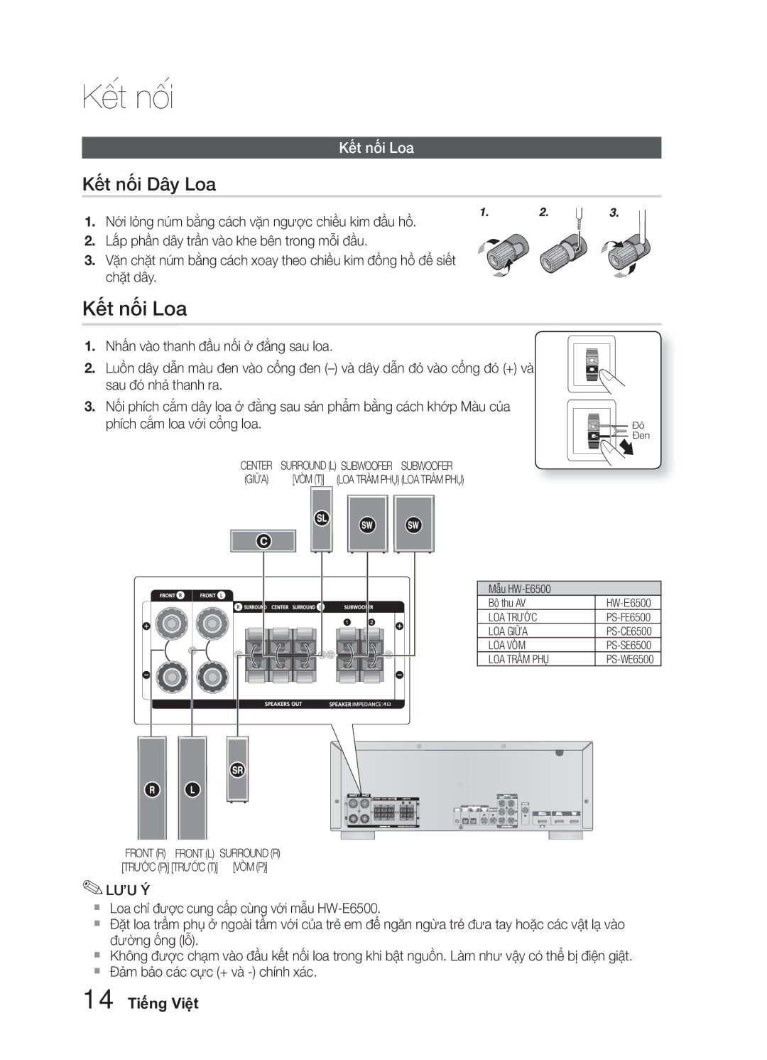 Samsung HW-E6500/XV manual Kết nối Dây Loa, Kết nối Loa 