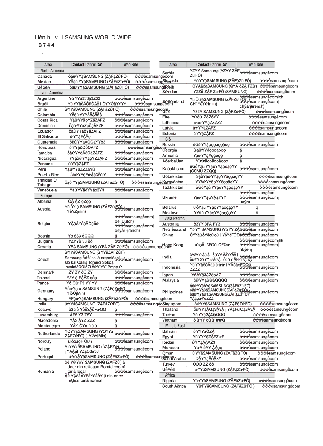 Samsung HW-E6500/XV manual ` Cis 