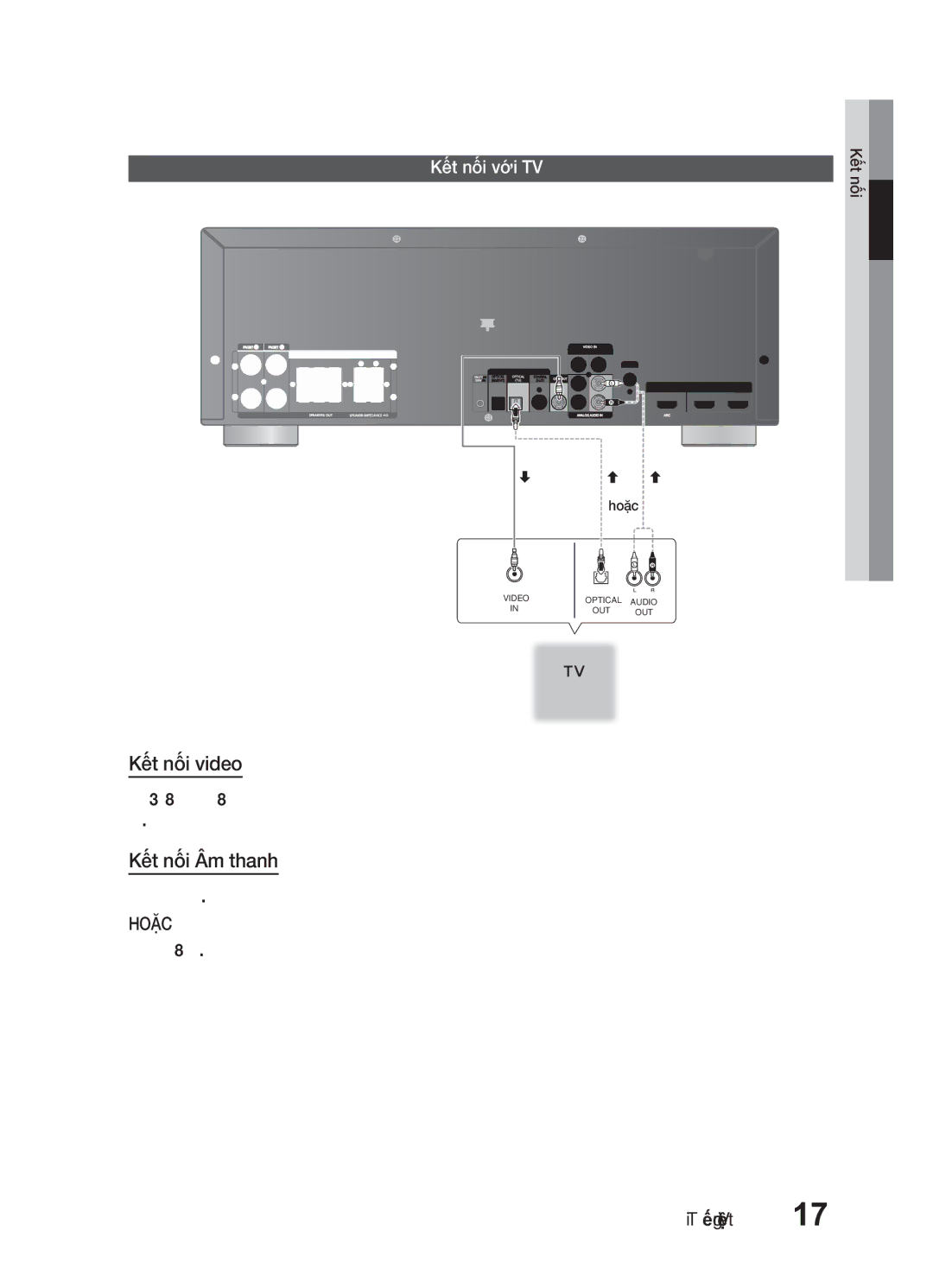 Samsung HW-E6500/XV manual Kết nối video 