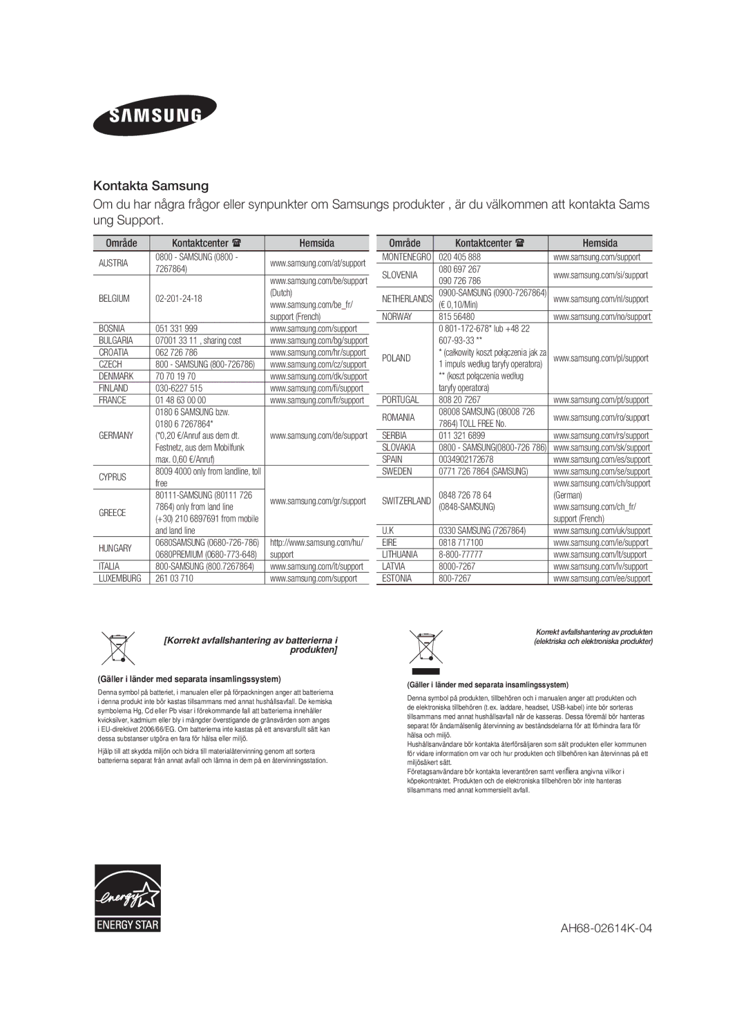 Samsung HW-F350/XE manual AH68-02614K-04, Område Kontaktcenter Hemsida 