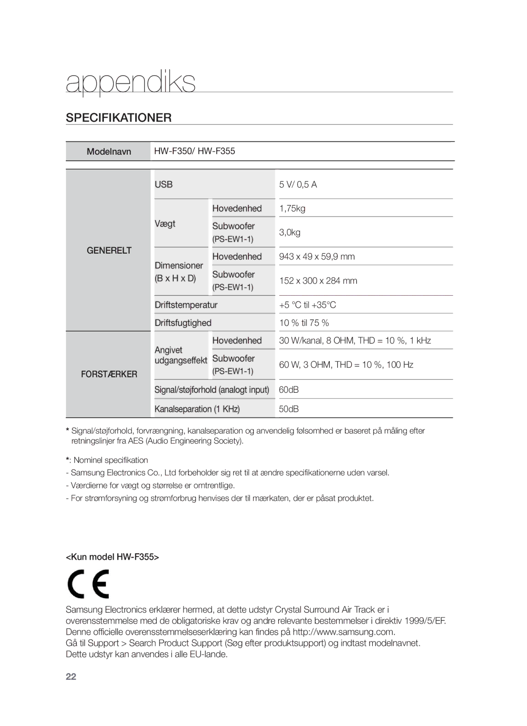 Samsung HW-F350/XE Appendiks, PS-EW1-1, Dimensioner B x H x D, Signal/støjforhold analogt input Kanalseparation 1 KHz 