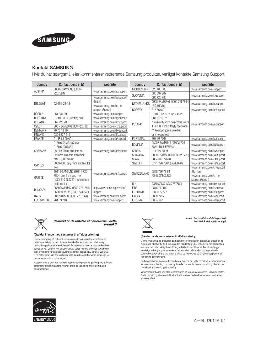 Samsung HW-F350/XE manual Kontakt Samsung, Country Contact Centre Web Site 