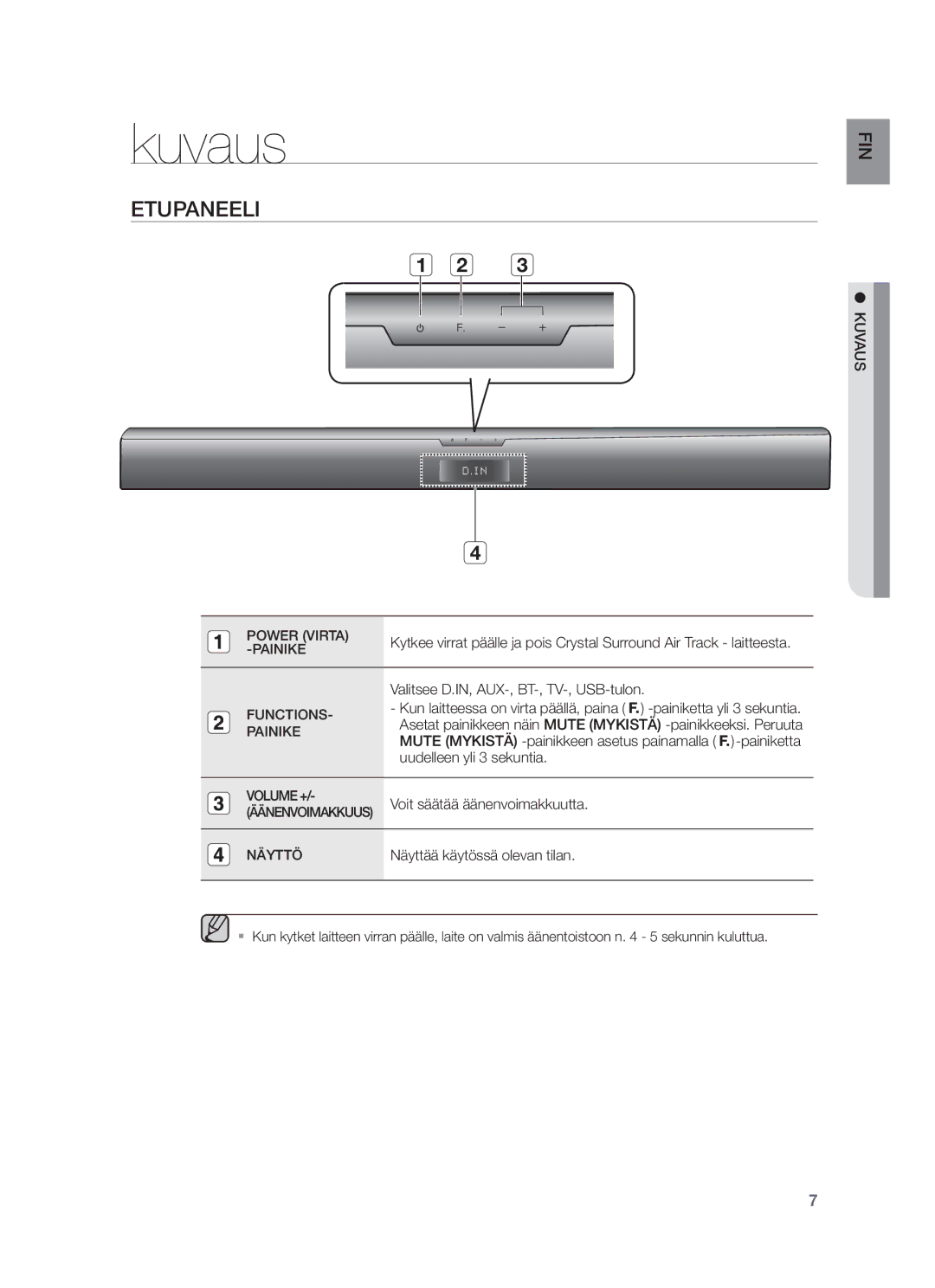 Samsung HW-F350/XE manual Kuvaus, Etupaneeli 