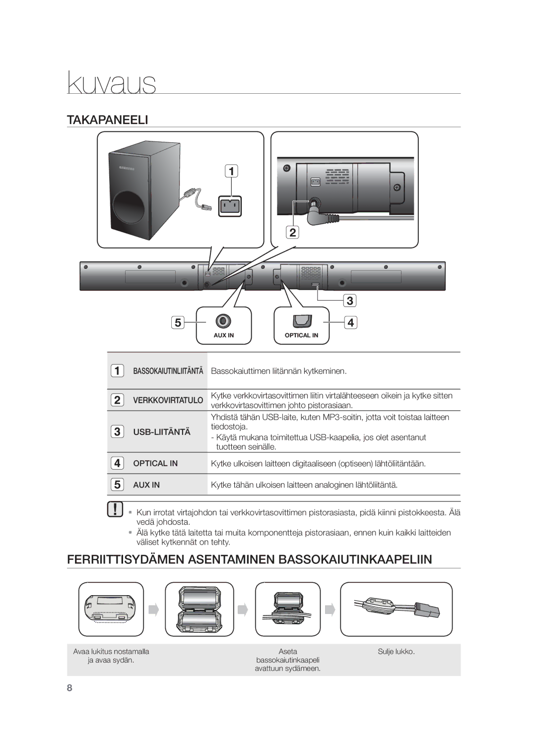 Samsung HW-F350/XE manual Takapaneeli, Ferriittisydämen Asentaminen Bassokaiutinkaapeliin, Usb-Liitäntä 