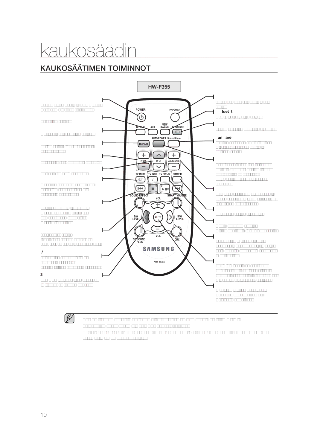 Samsung HW-F350/XE manual TV Channel 