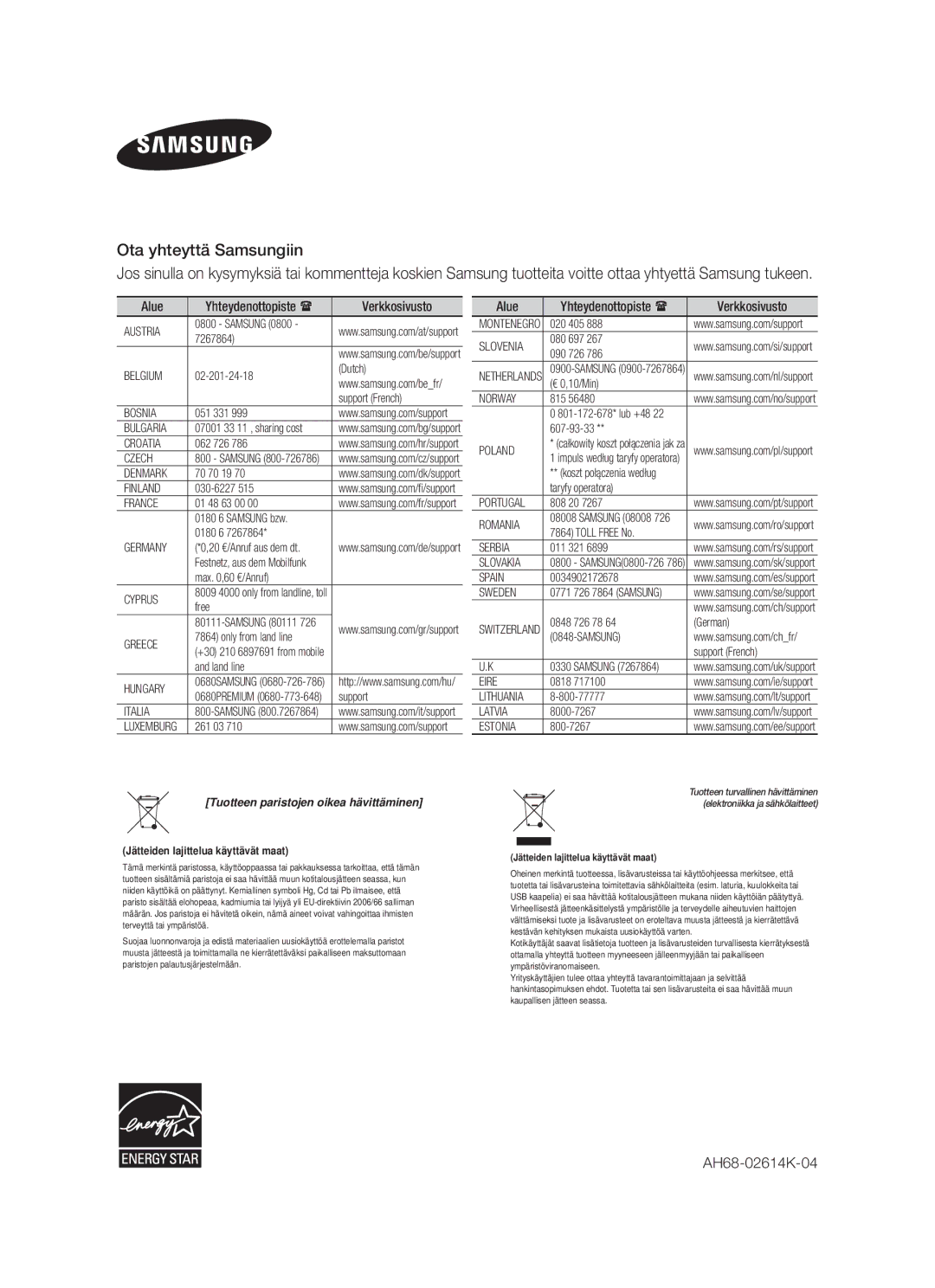 Samsung HW-F350/XE manual Alue, Verkkosivusto 