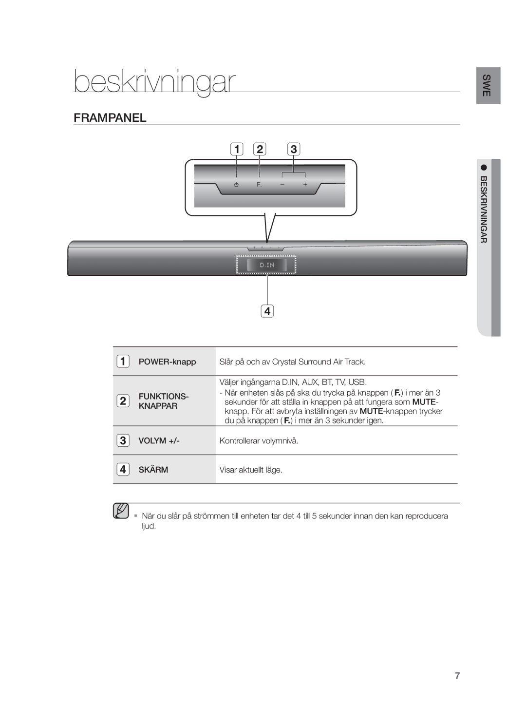 Samsung HW-F350/XE manual Beskrivningar, Frampanel 