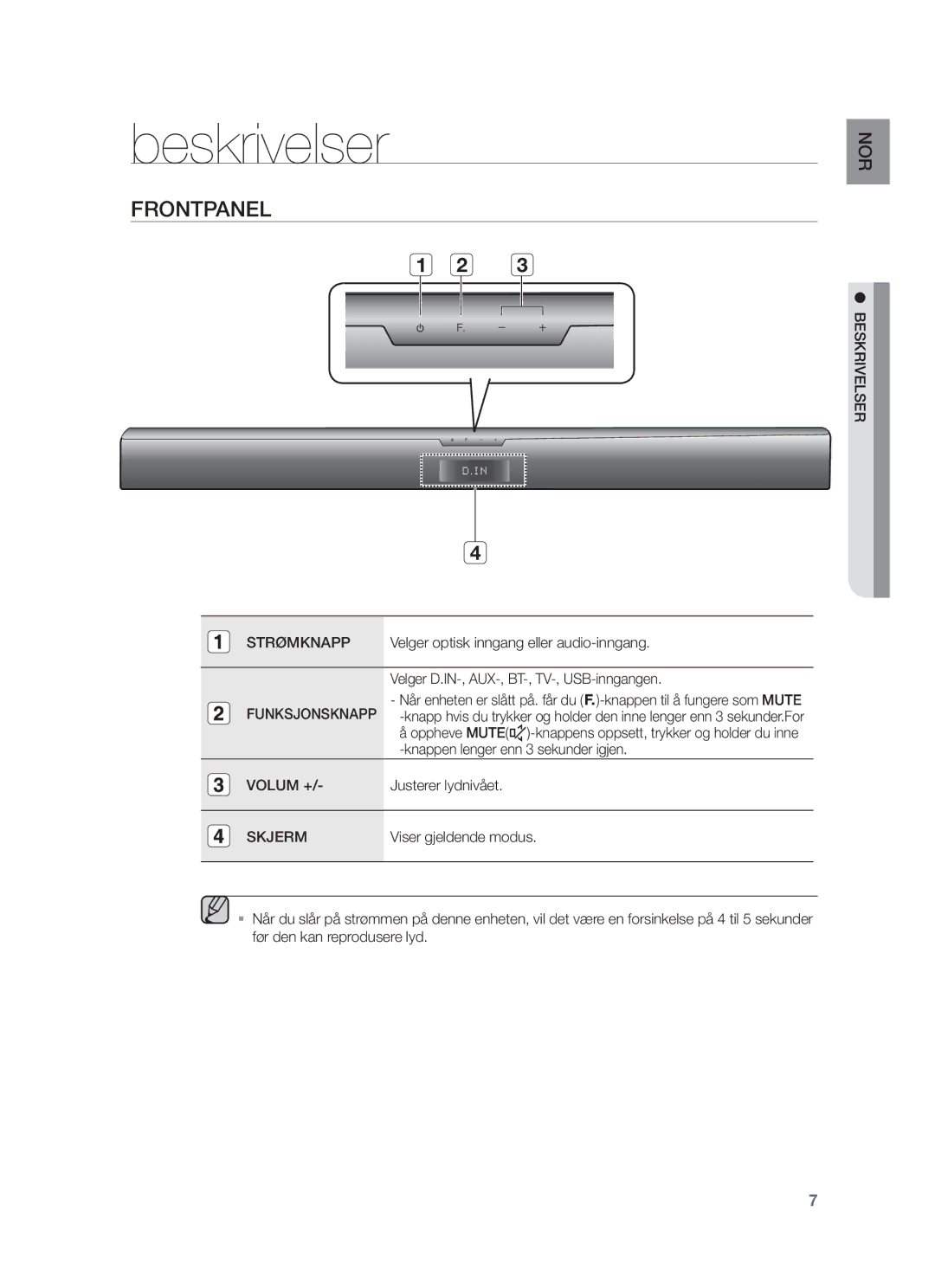 Samsung HW-F350/XE manual Beskrivelser Strømknapp, Funksjonsknapp, Volum +, Skjerm 