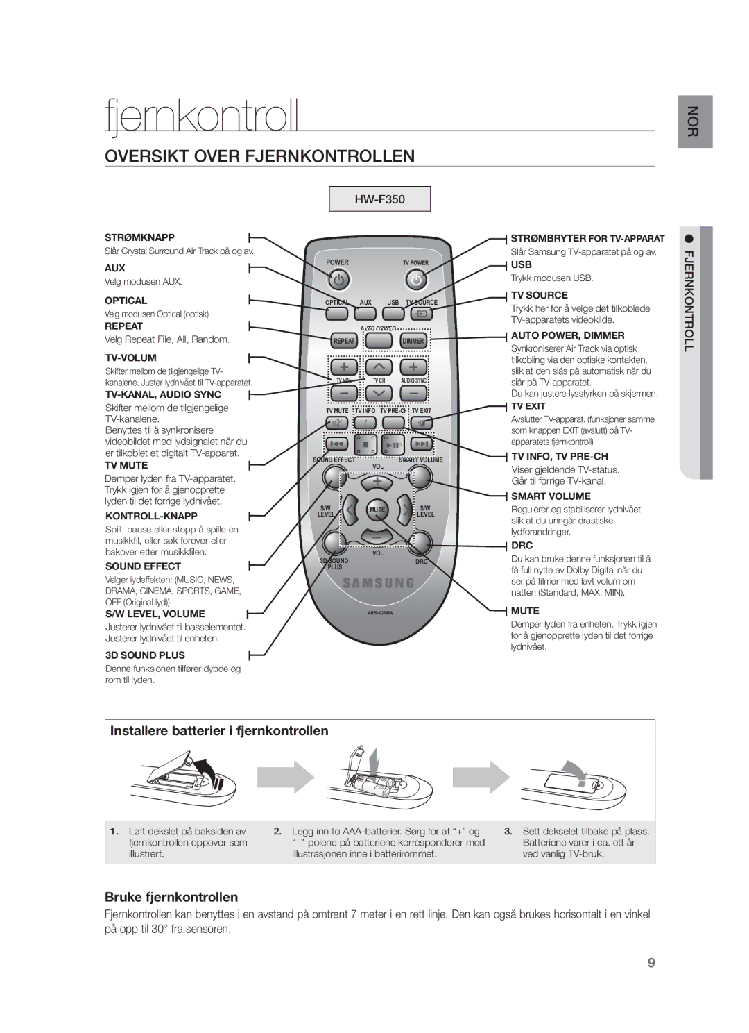 Samsung HW-F350/XE manual Oversikt Over Fjernkontrollen 