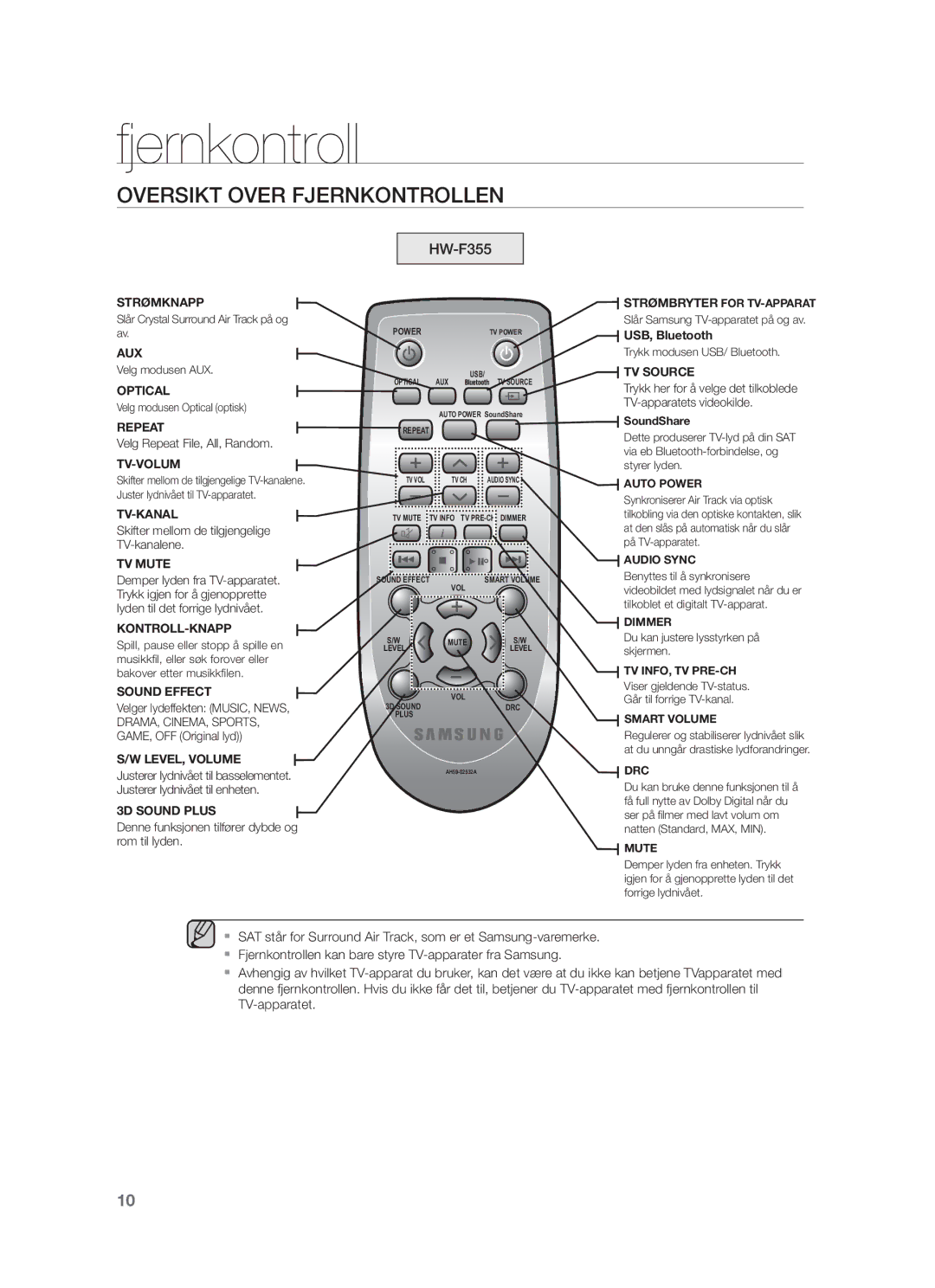 Samsung HW-F350/XE manual Skifter mellom de tilgjengelige TV-kanalene 