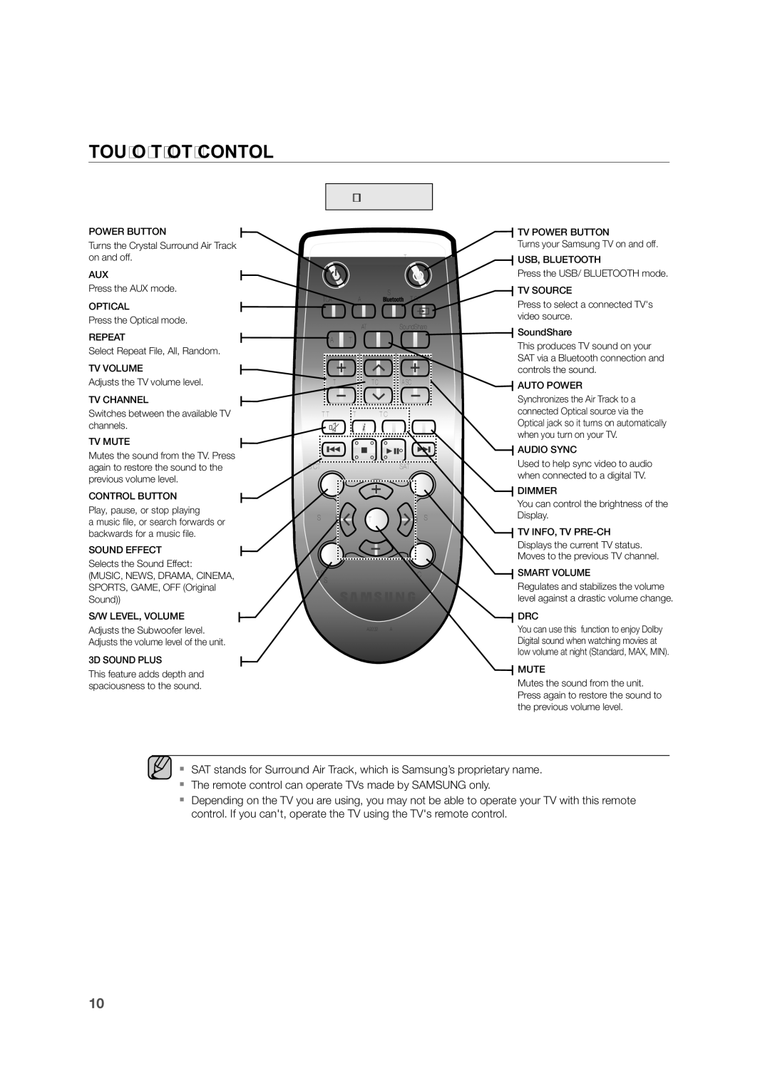 Samsung HW-F355, HWF355ZA user manual Auto Power 