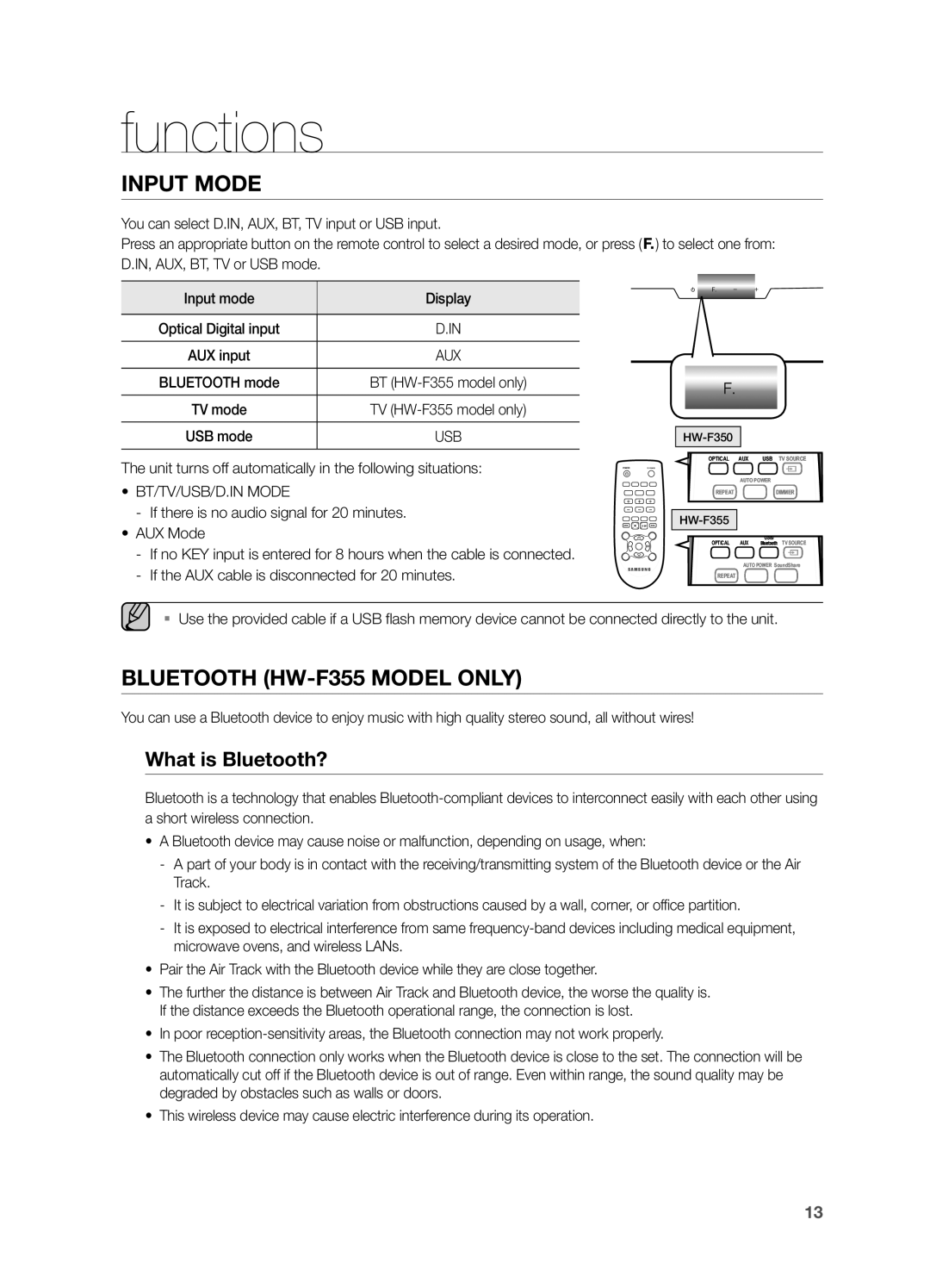 Samsung HWF355ZA, HW-F355 user manual Functions, What is Bluetooth?, Input mode Display, BT/TV/USB/D.IN Mode 