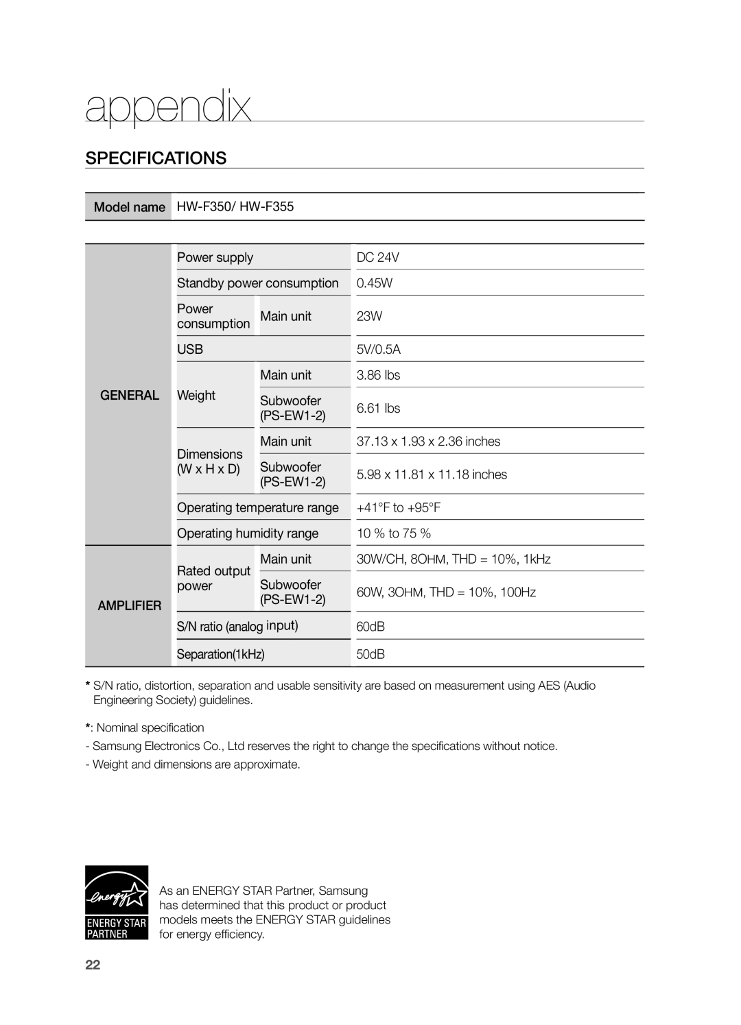 Samsung HW-F355 Appendix, Specifications, Weight Subwoofer PS-EW1-2, H x D Subwoofer PS-EW1-2, Power Subwoofer PS-EW1-2 