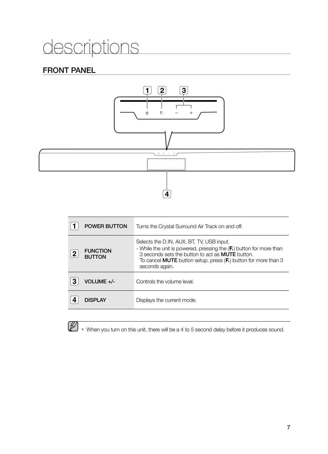 Samsung HWF355ZA, HW-F355 user manual Descriptions, Front Panel 