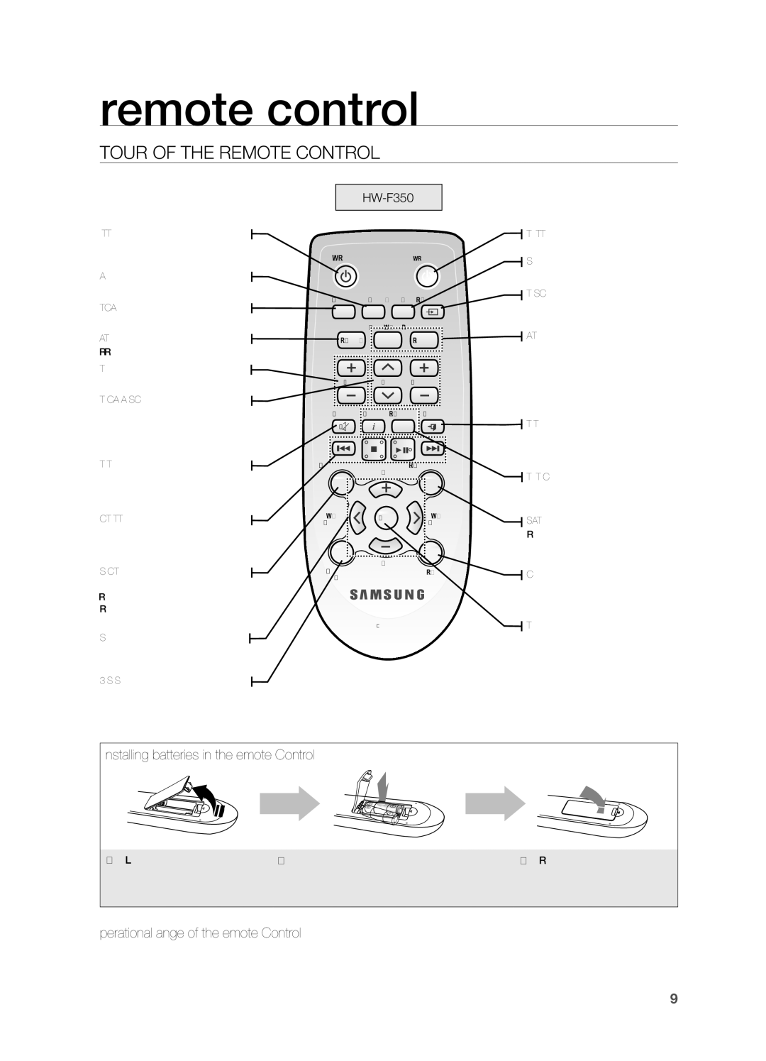 Samsung HWF355ZA, HW-F355 user manual Remote control, Tour of the Remote Control, HW-F350 EnG econtreortml 