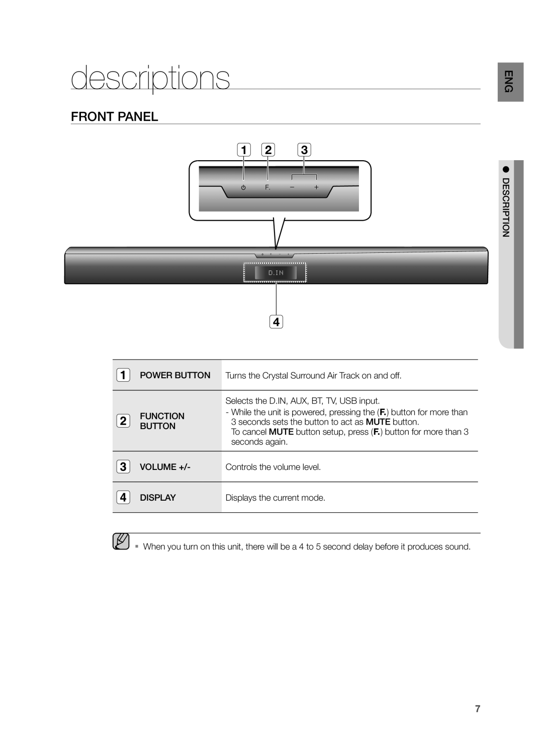 Samsung HWF355ZA, HW-F355 user manual descriptions, Front Panel 