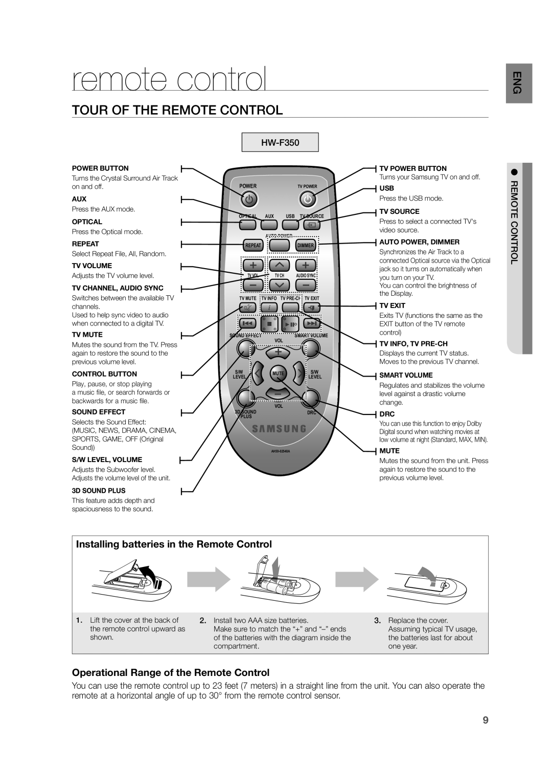 Samsung HWF355ZA, HW-F355 user manual remote control, Tour of the Remote Control, Installing batteries in the Remote Control 