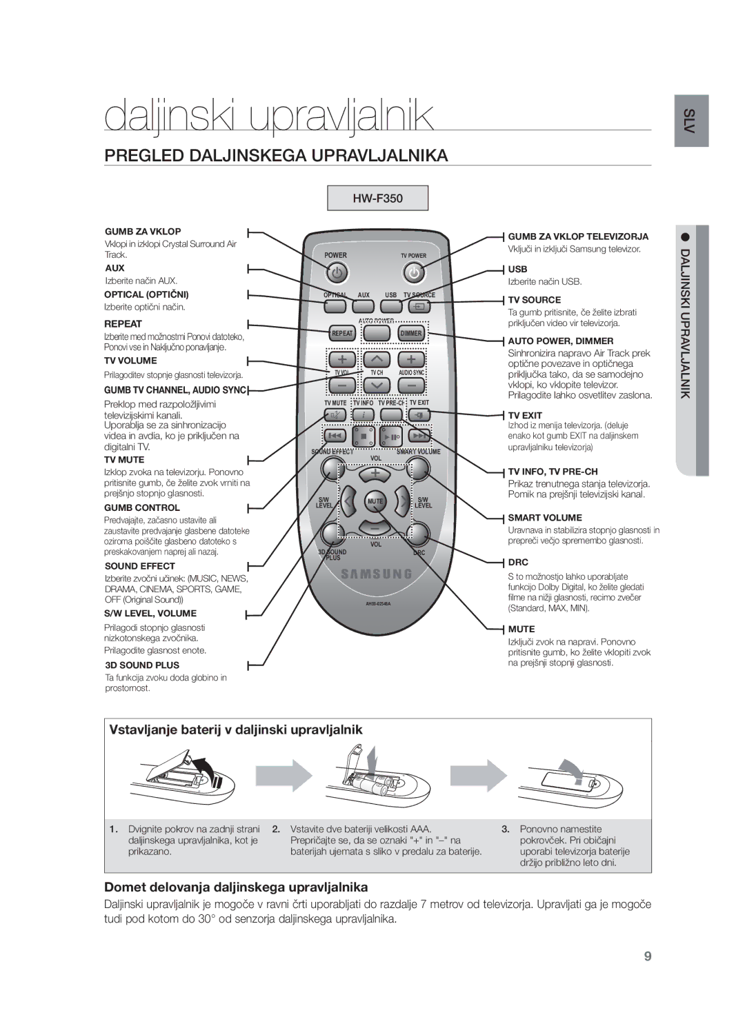 Samsung HW-F350/XN Daljinski upravljalnik, Pregled Daljinskega Upravljalnika, Vstavljanje baterij v daljinski upravljalnik 