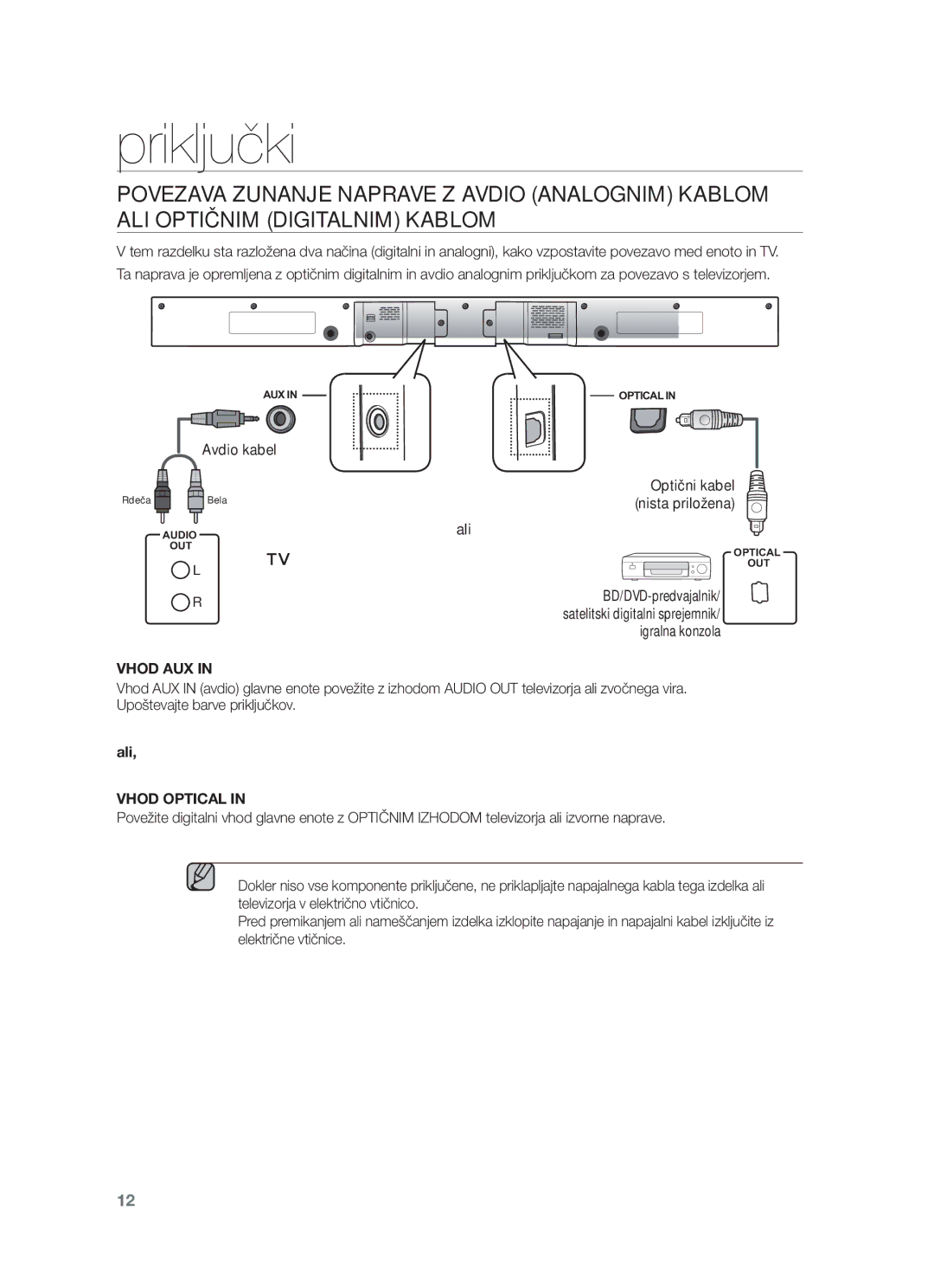 Samsung HW-F355/XE, HW-F355/EN, HW-F350/XN, HW-F350/EN, HW-F350/XE manual Vhod Optical 